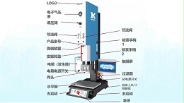 新品發(fā)布| L3000 Plus 超聲波焊接機(jī)來(lái)了！