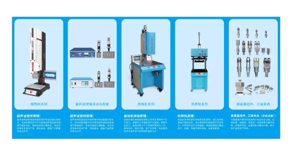 報告，這里是靈科超聲波寧波辦事處！