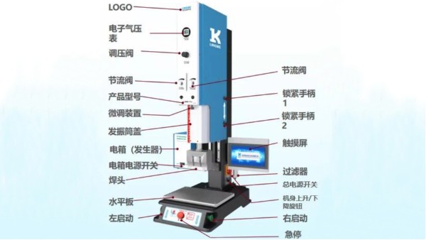 新品發(fā)布| L3000 Plus 超聲波焊接機來了！